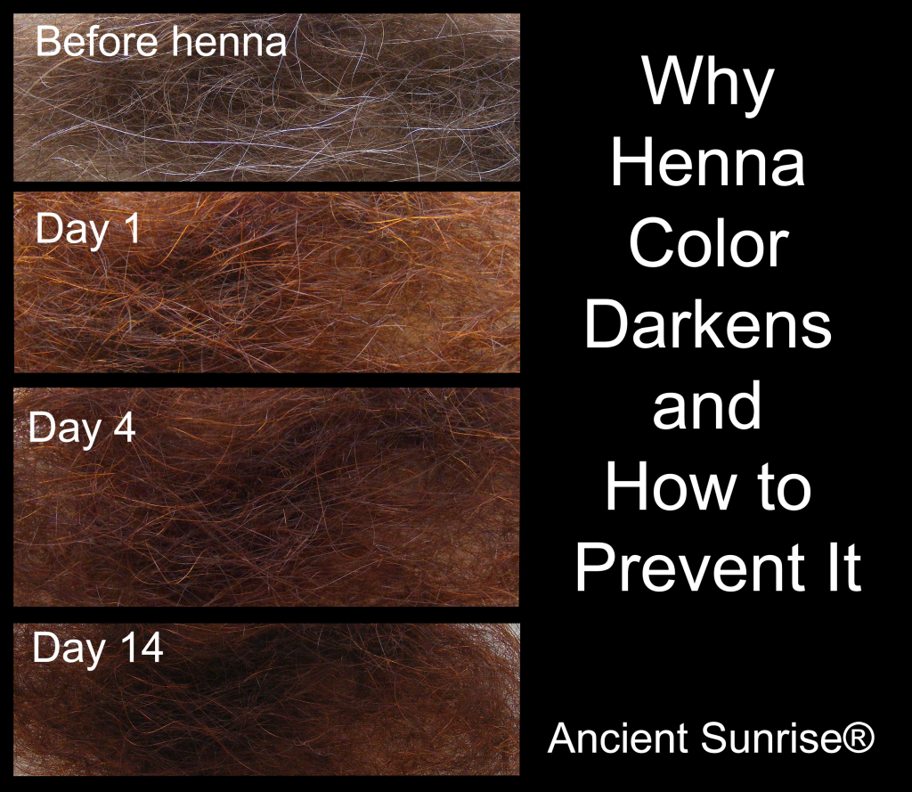 Full Coverage Why Henna Color Darkens and How to Prevent It